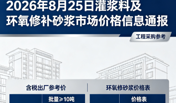 崇信2026年8月25日灌浆料及环氧修补砂浆市场价格信息通报